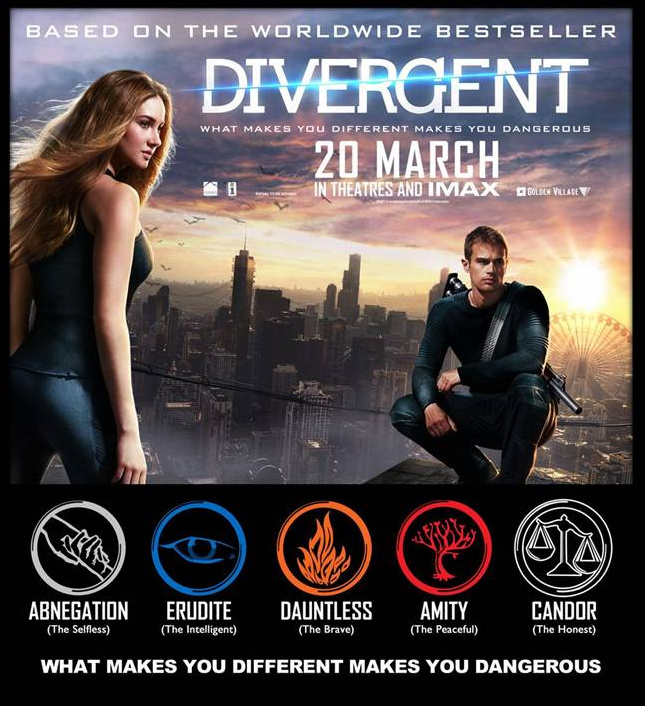 Divergent movie poster